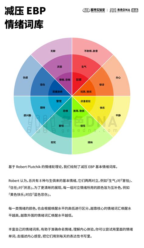 顏色代表的心情